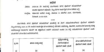 ಮಂಗಳೂರು: 56 ಪೊಲೀಸ್ ಸಿಬ್ಬಂದಿಗಳ ವರ್ಗಾವಣೆ