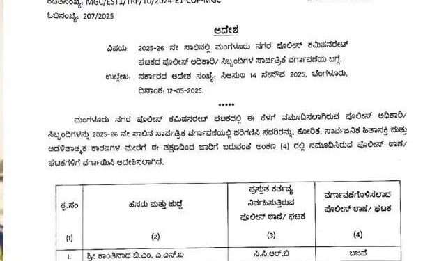 ಮಂಗಳೂರು: 56 ಪೊಲೀಸ್ ಸಿಬ್ಬಂದಿಗಳ ವರ್ಗಾವಣೆ