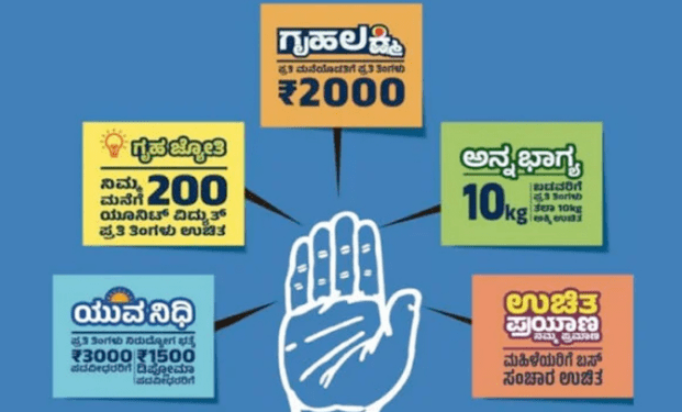 ಗ್ಯಾರಂಟಿ ಯೋಜನೆಗಳಿಗೆ ಸರ್ಕಾರ ಹೊಸ ಬ್ರೇಕ್   ಇನ್ಮುಂದೆ ಆಧಾರ್ ಜೊತೆ ವೋಟರ್ ಐಡಿ ಲಿಂಕ್ ಕಡ್ಡಾಯ